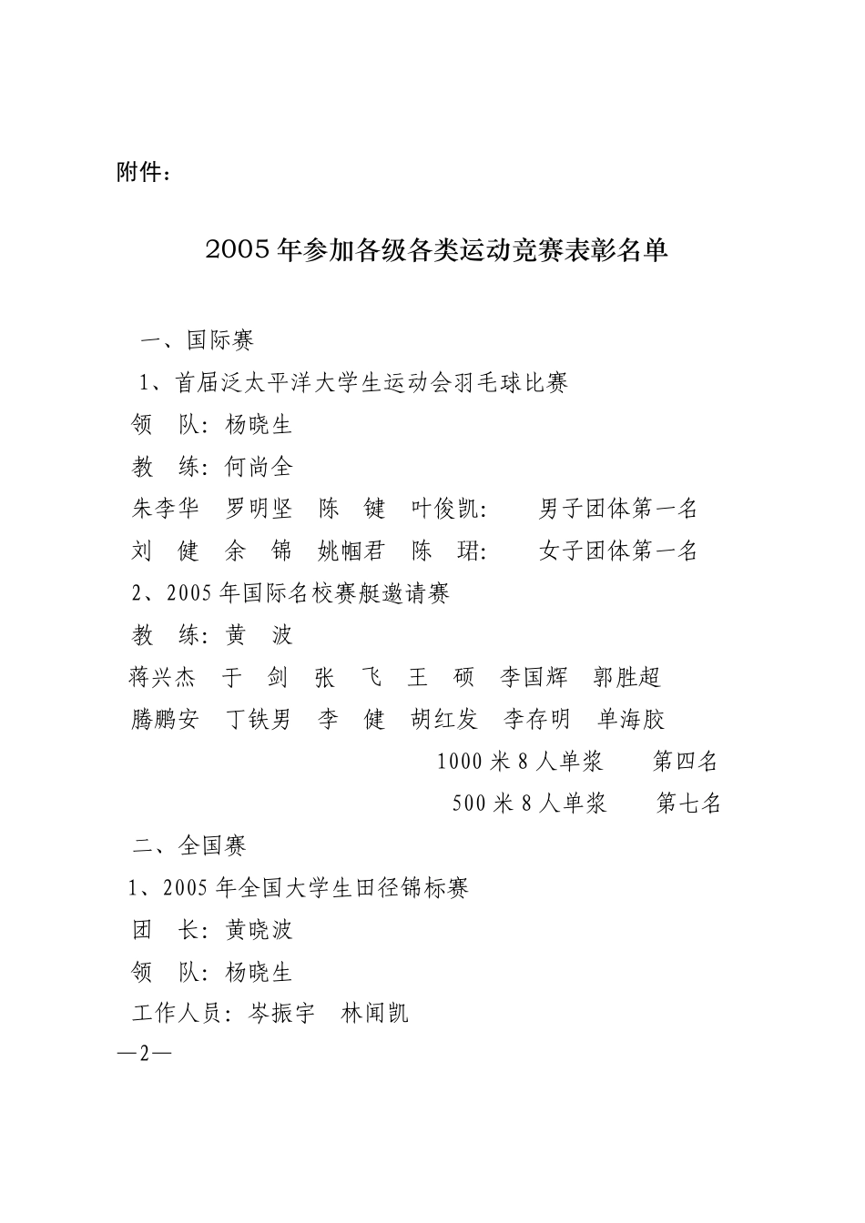 动竞赛的各类运动竞赛获奖的决定_第2页