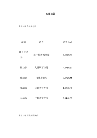 动脉流速正常值