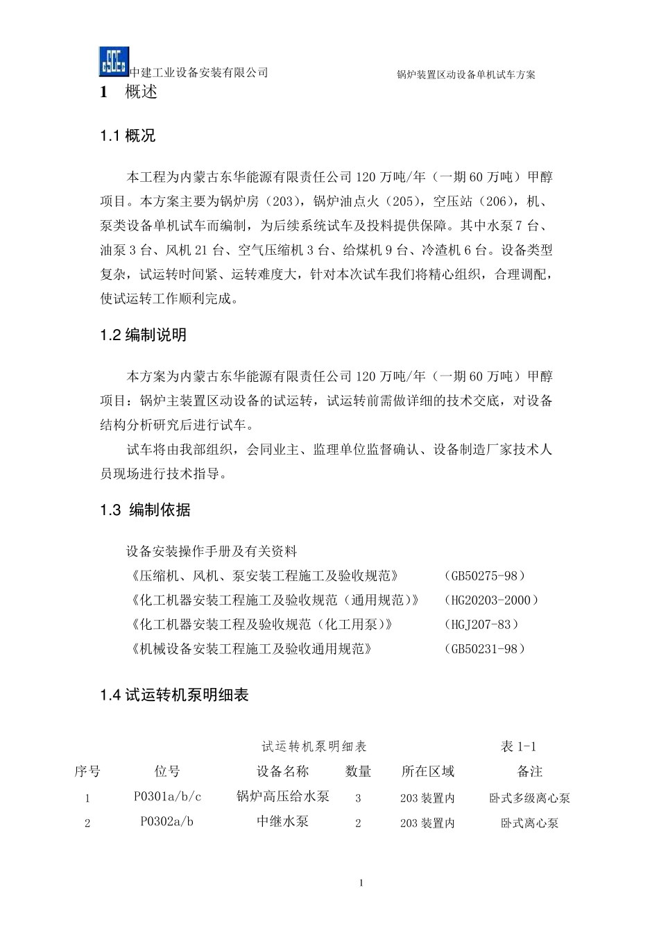 动设备单机试车方案_第2页