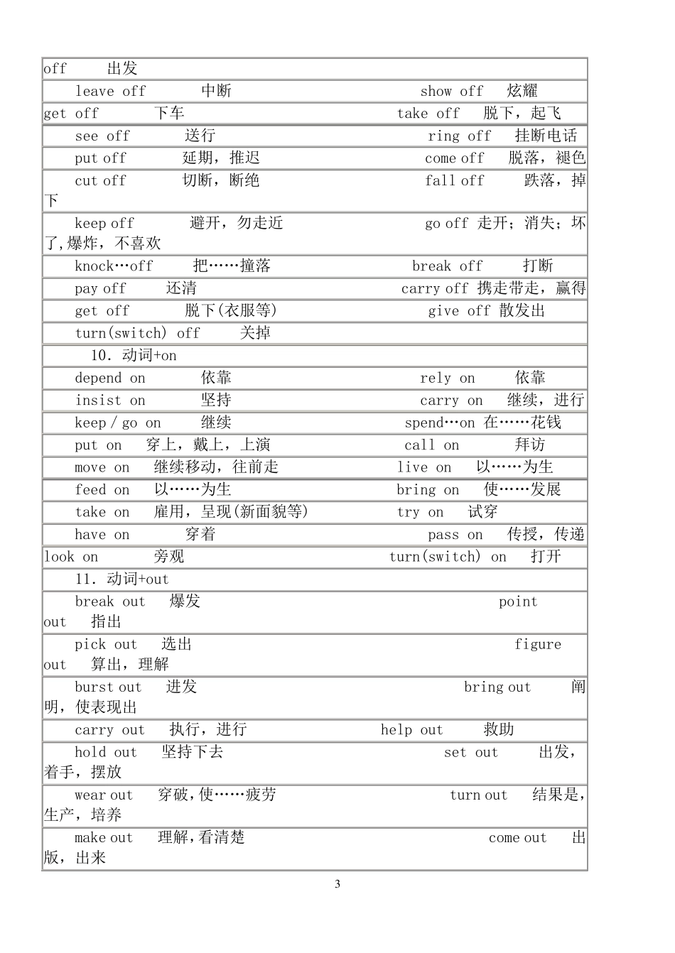 动词+介词词组_第3页
