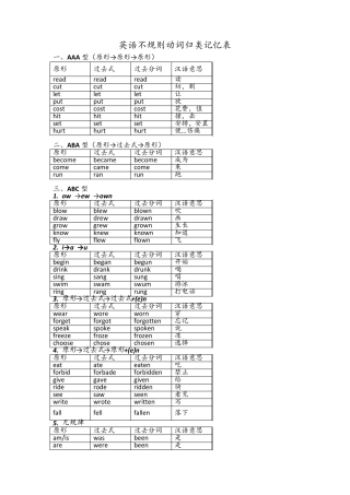 动词不规则变化记忆表