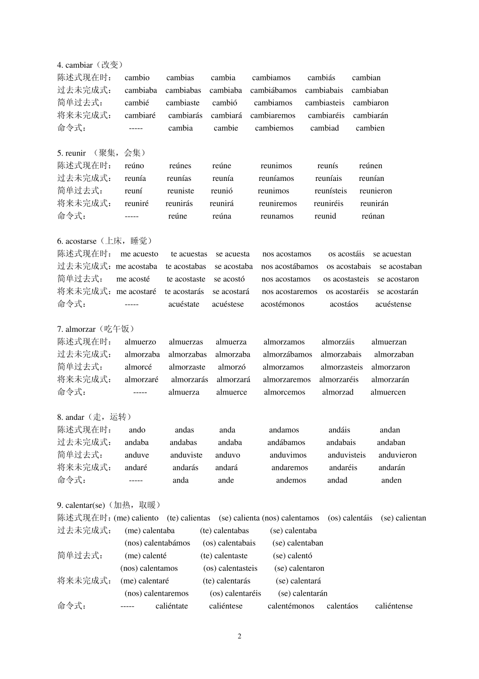 动词变位总结_第2页