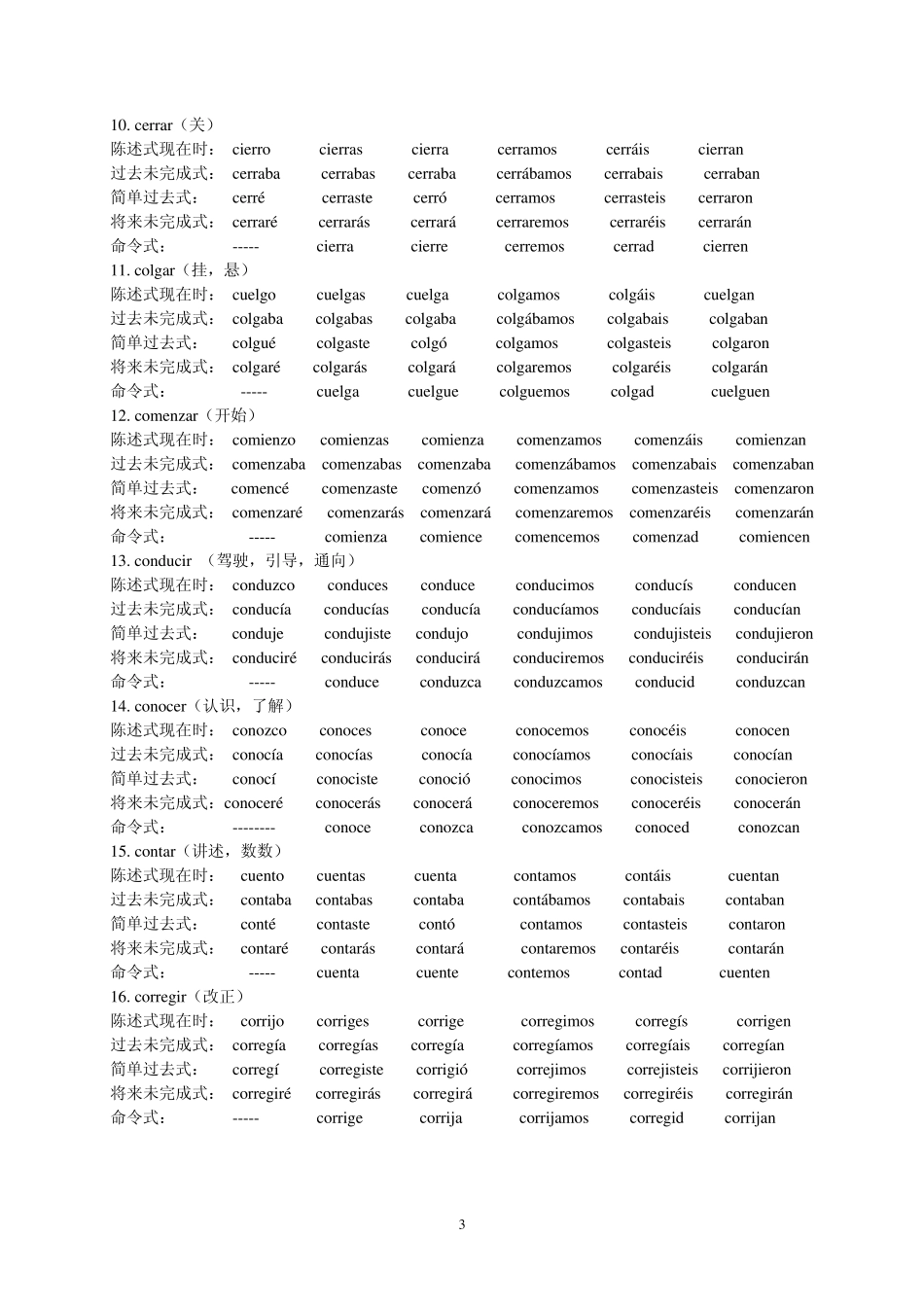 动词变位总结_第3页