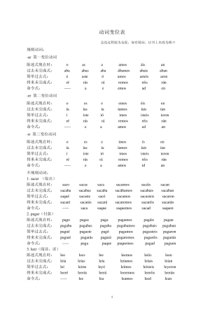 动词变位总结