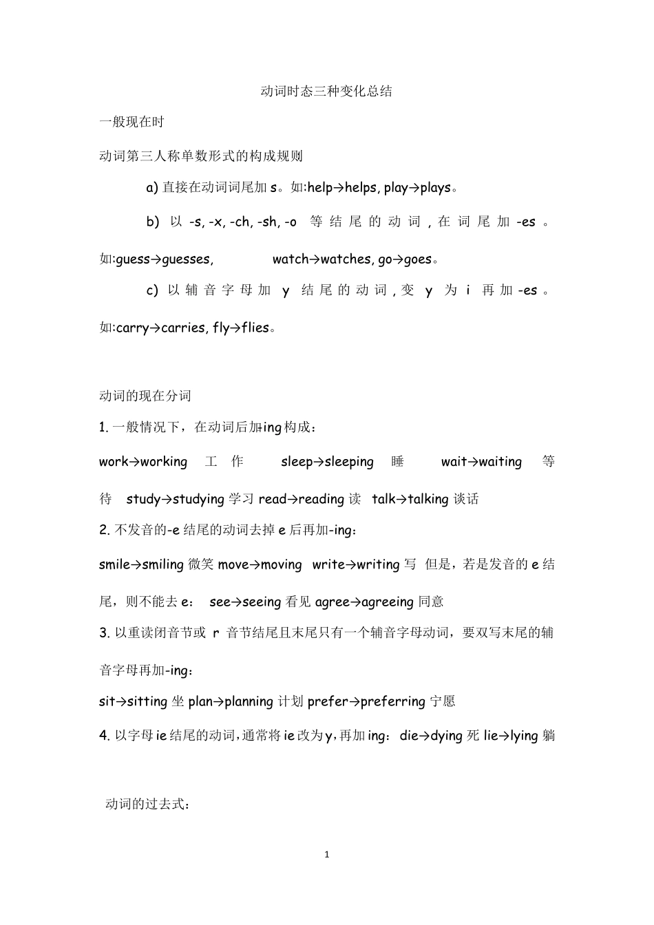 动词时态三种变化总结_第1页