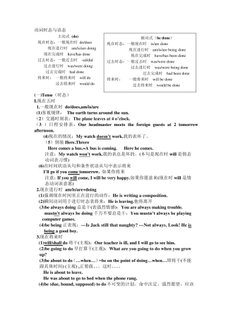 动词时态与语态讲解与练习