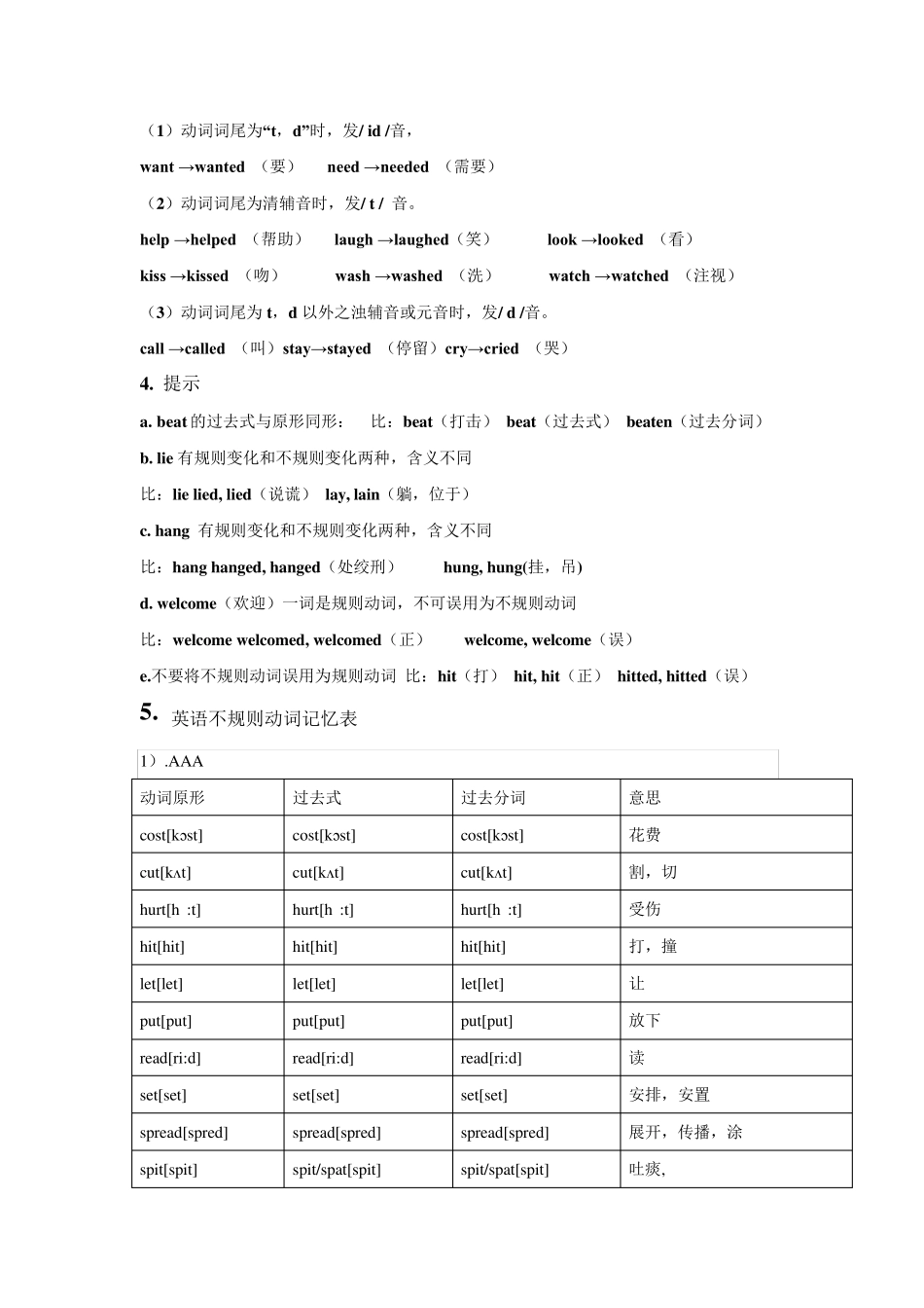 动词的各种形式变化_第3页