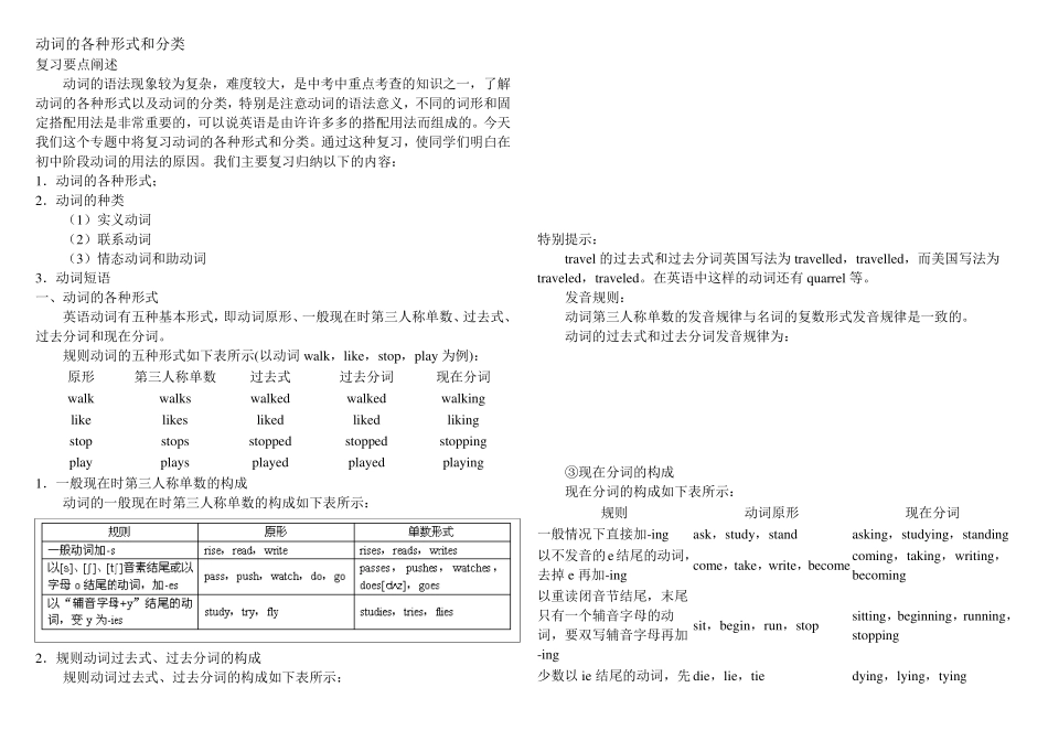 动词的各种形式和分类_第1页