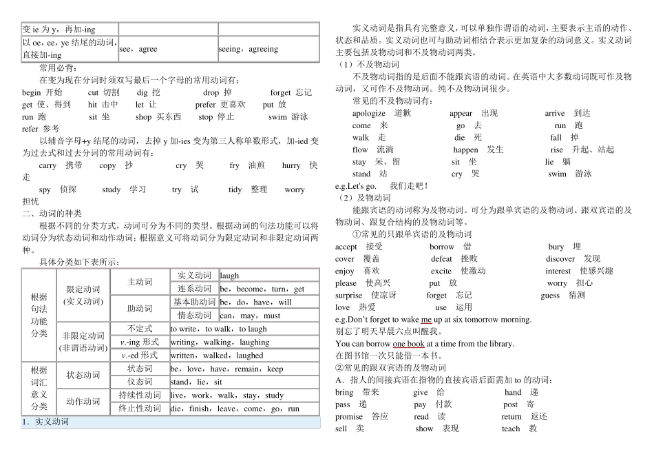 动词的各种形式和分类_第2页