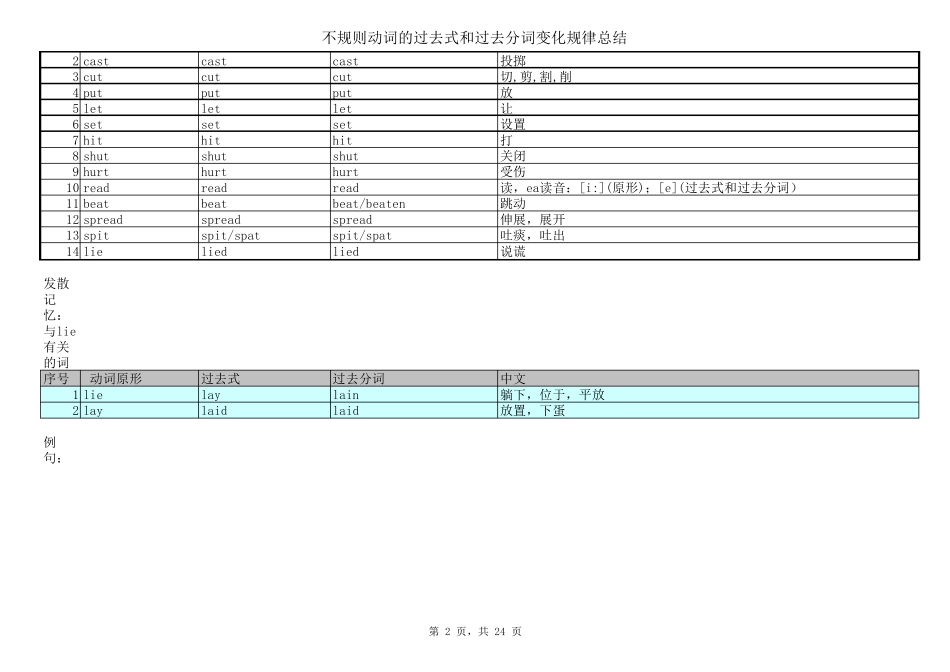 动词的过去式和过去分词整理_第2页