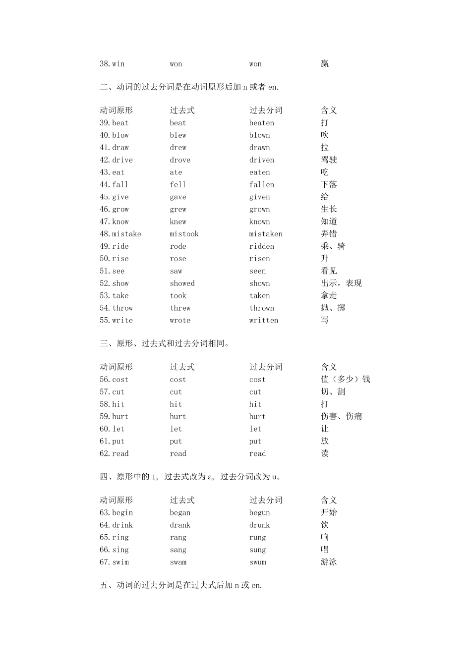 动词的过去式和过去分词规则表_第2页