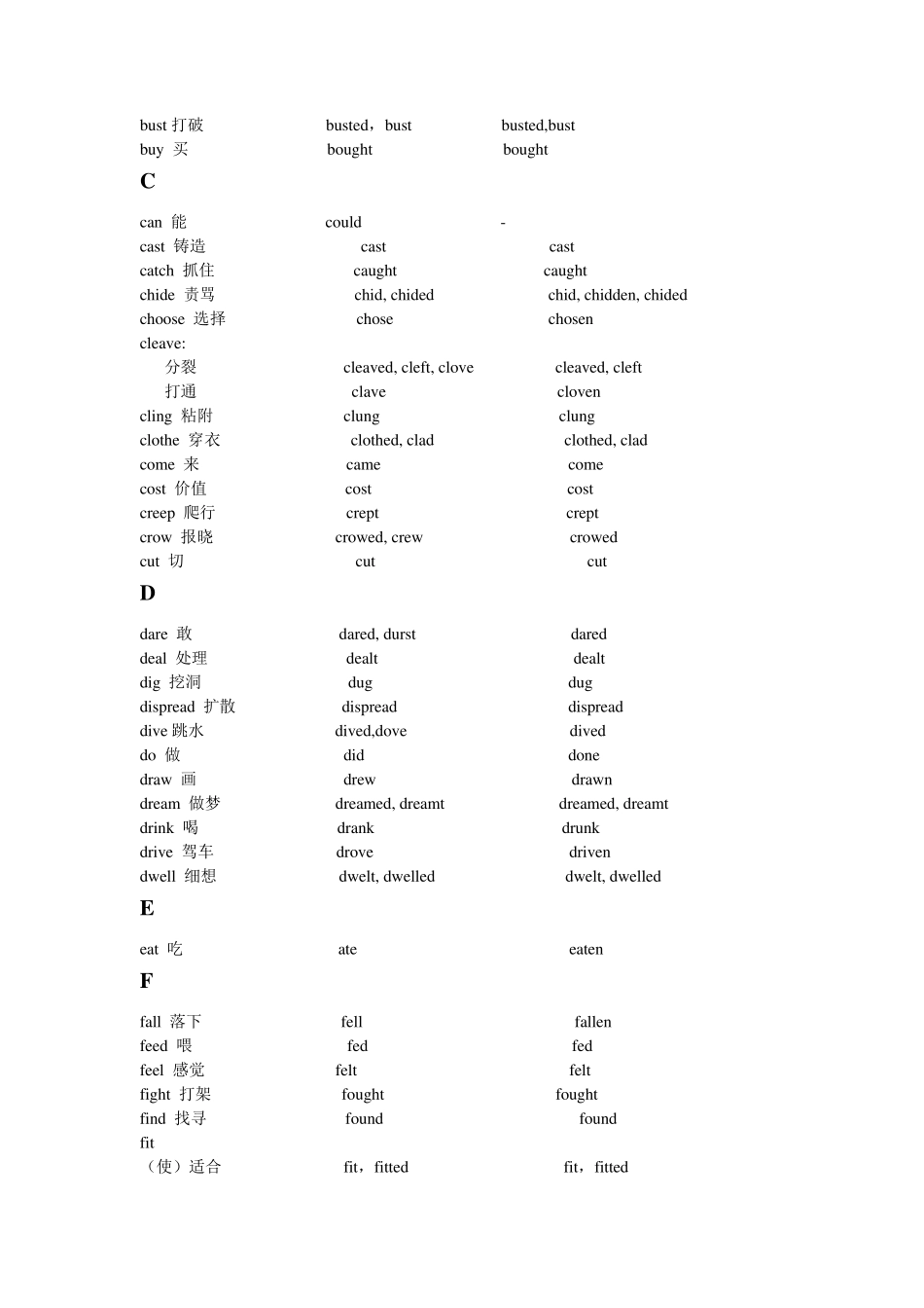 动词过去式、过去分词表_第2页
