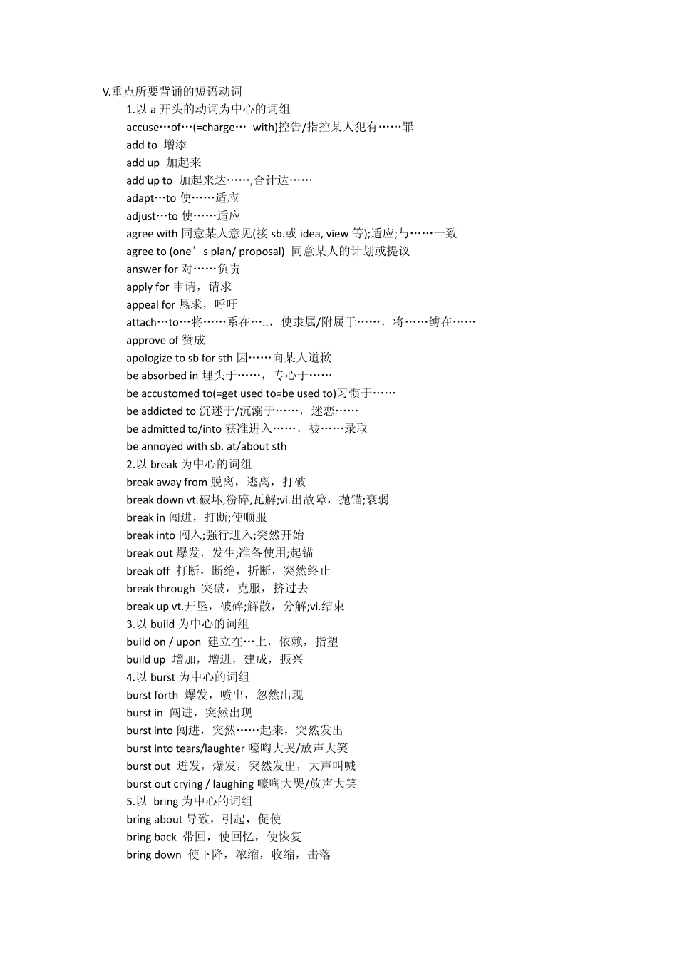 动词词组大全_第1页