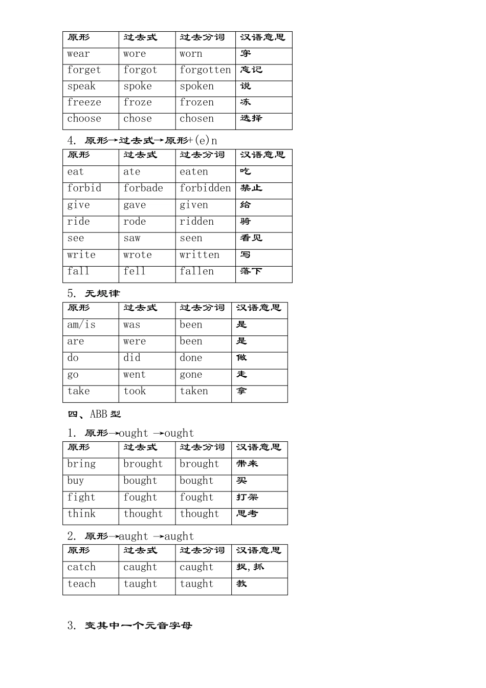 动词过去式分词不规则变化表_第2页