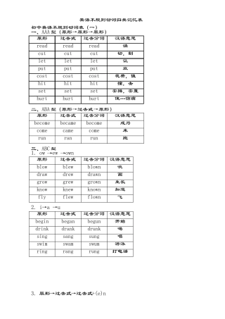 动词过去式分词不规则变化表
