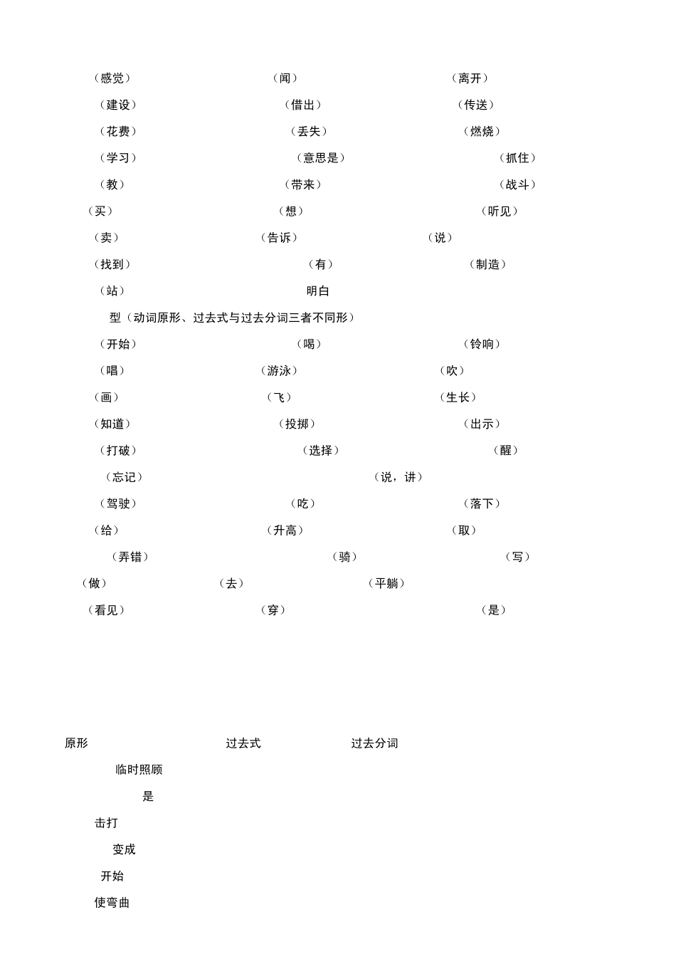 动词过去式及过去分词专题_第2页