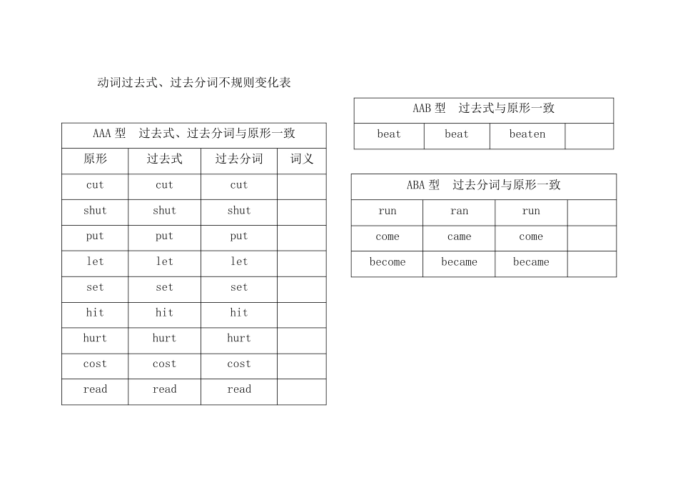 动词过去式和过去分词不规则变化表_第1页
