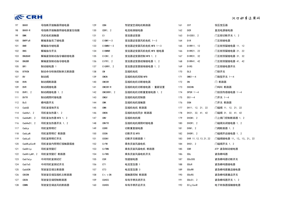 动车组图纸符号注释_第2页
