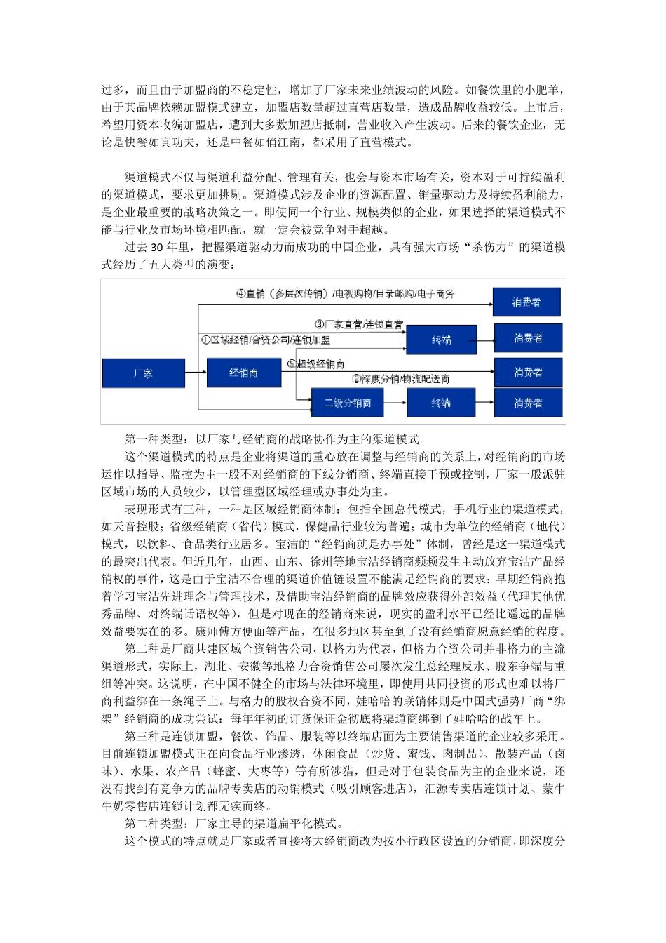 动销10大要点_第3页