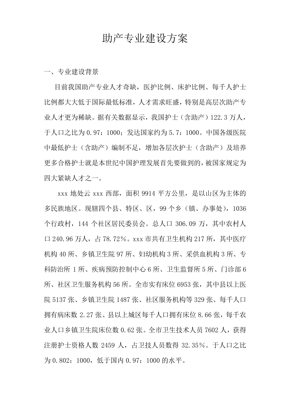 助产专业建设_第1页