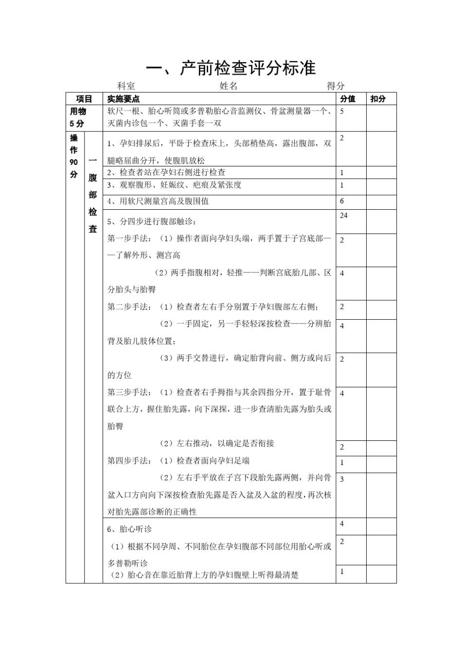 助产士操作技术考核标准_第1页