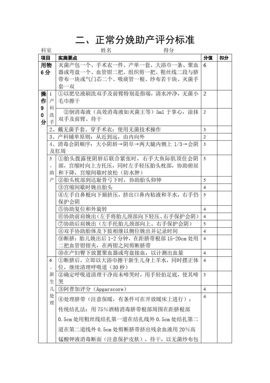 助产士操作技术考核标准_第3页