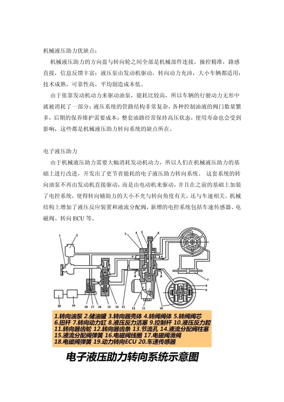 助力转向器的原理及其优缺点_第3页