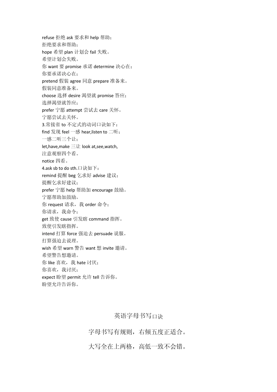 助动词的用法口诀_第2页