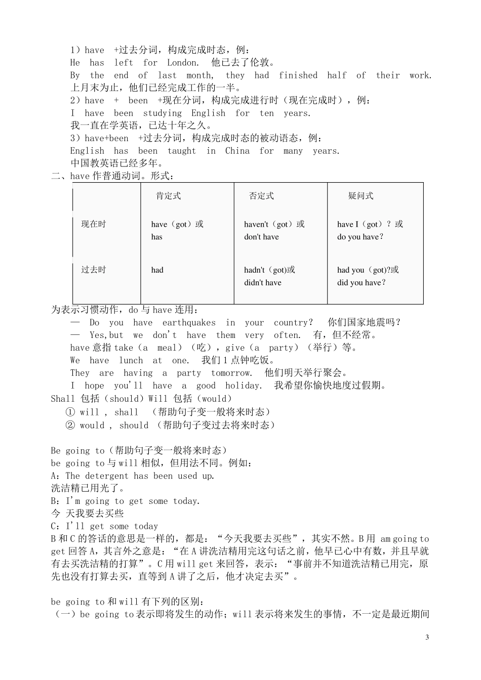 助动词的运用_第3页