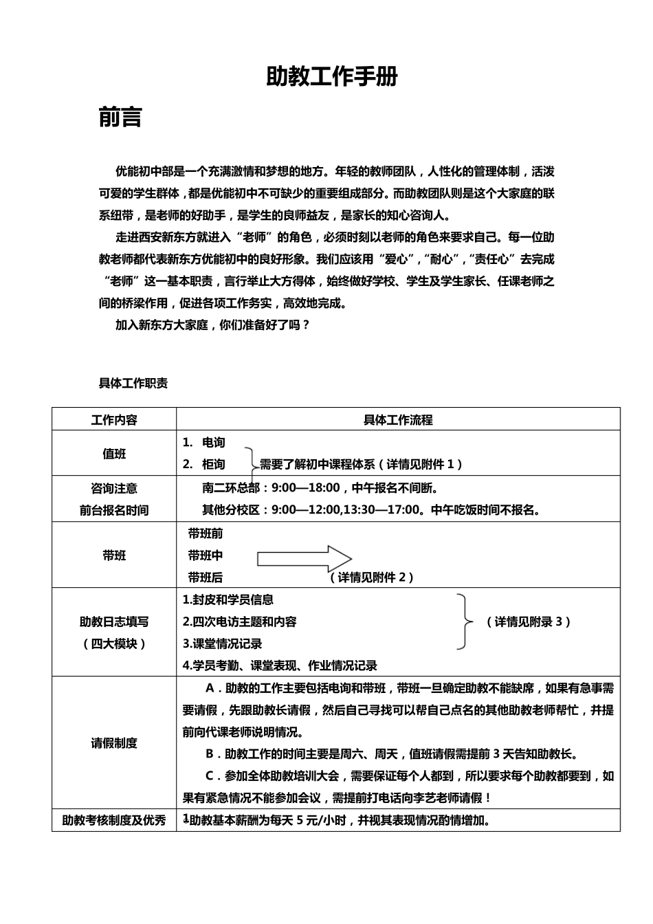助教工作手册_第1页
