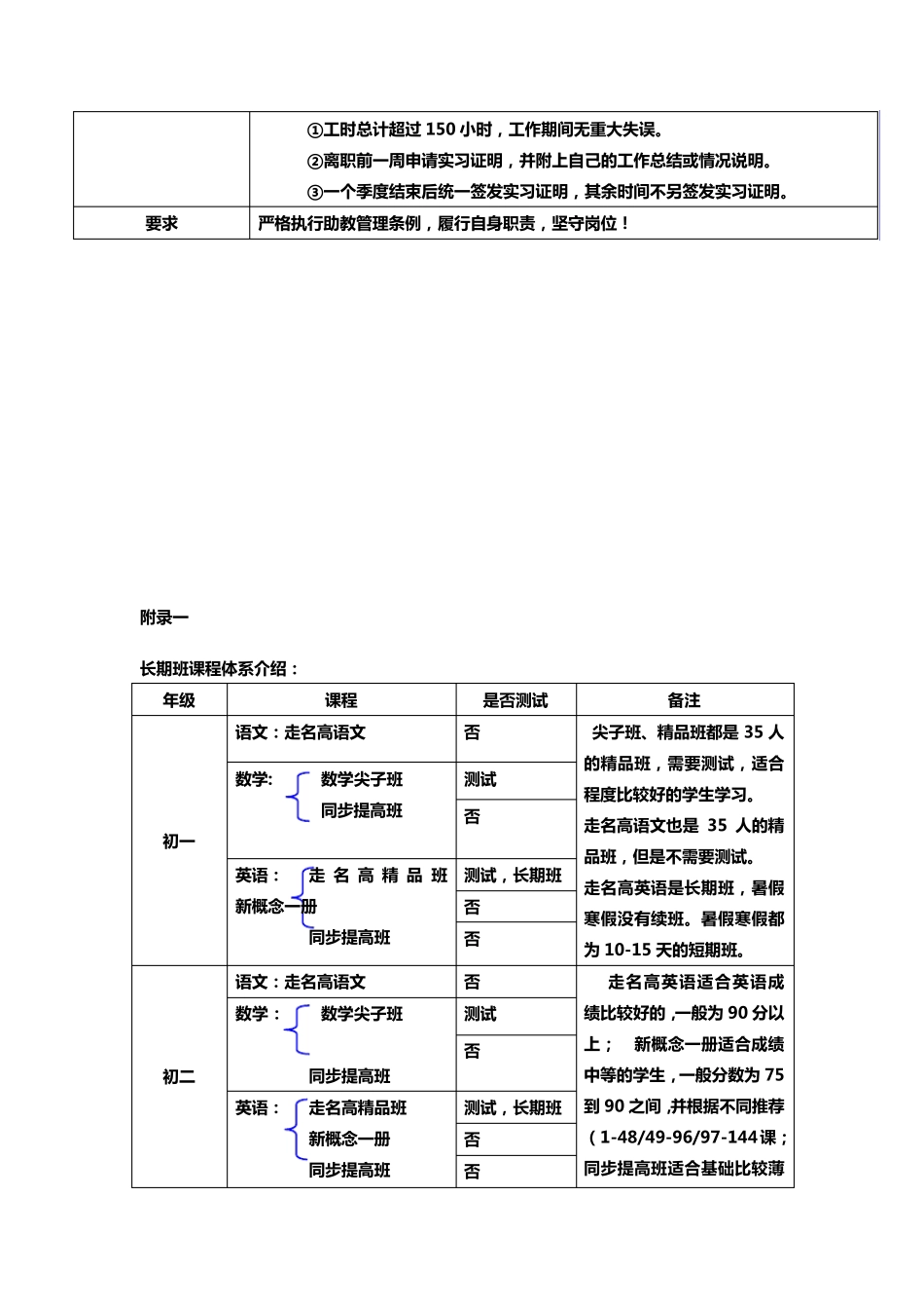 助教工作手册_第3页