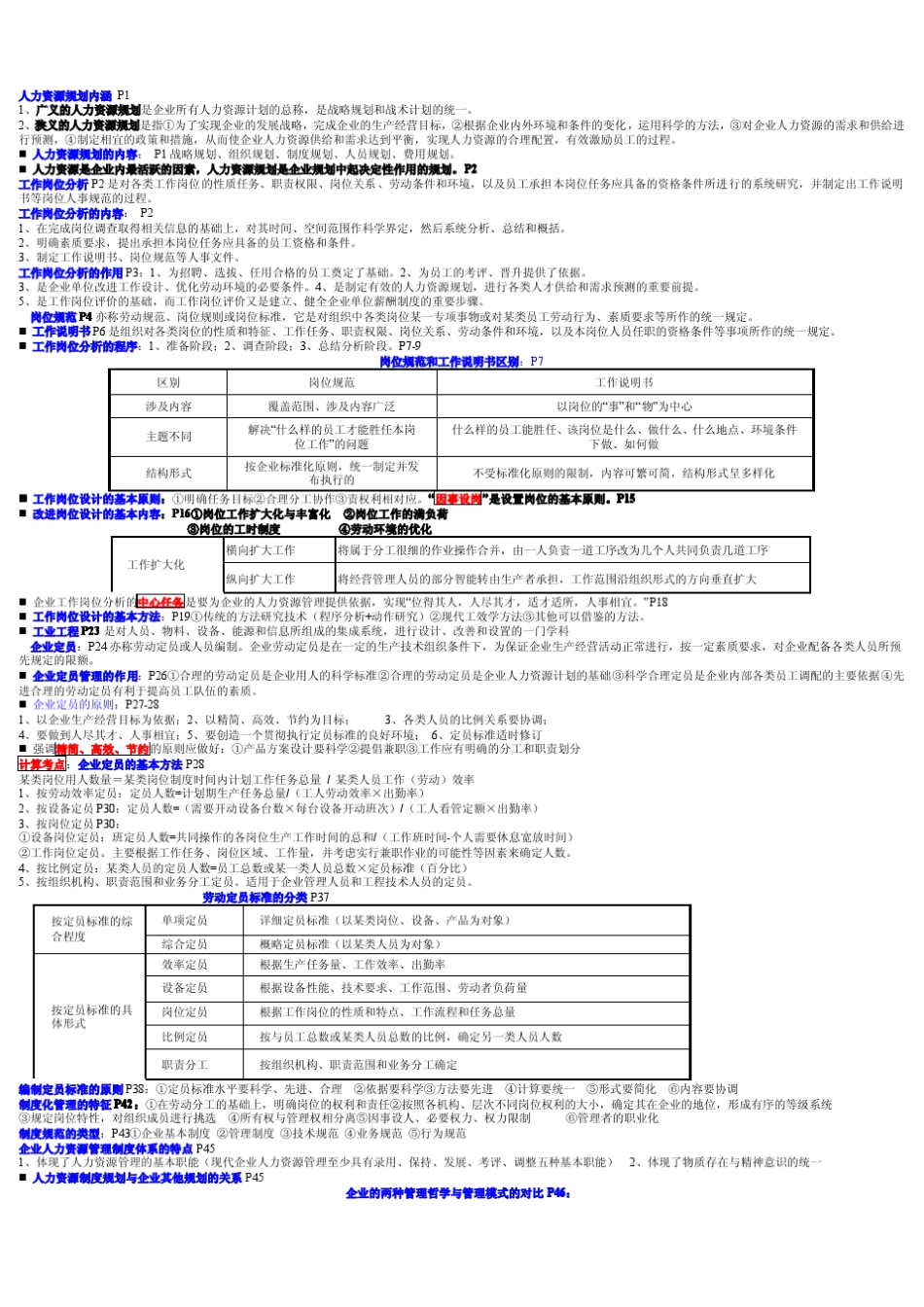 助理企业人力资源管理师讲义uyrd_第1页