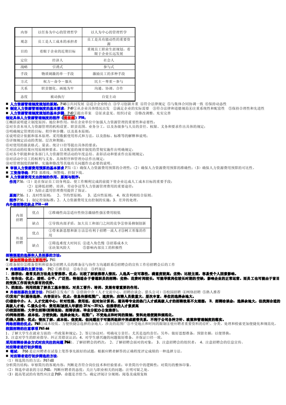 助理企业人力资源管理师讲义uyrd_第2页