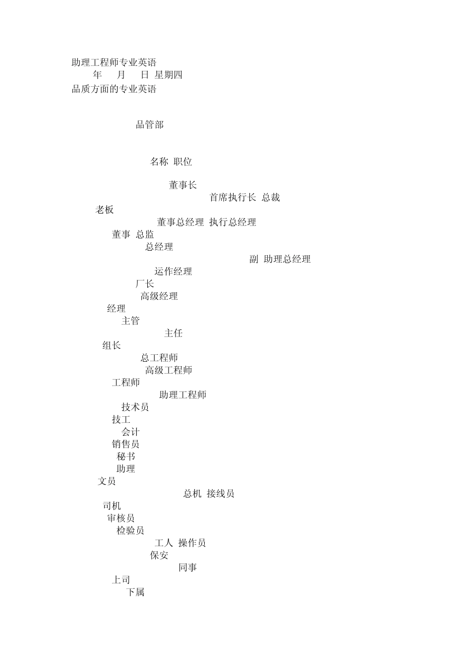 助理工程师专业英语_第1页