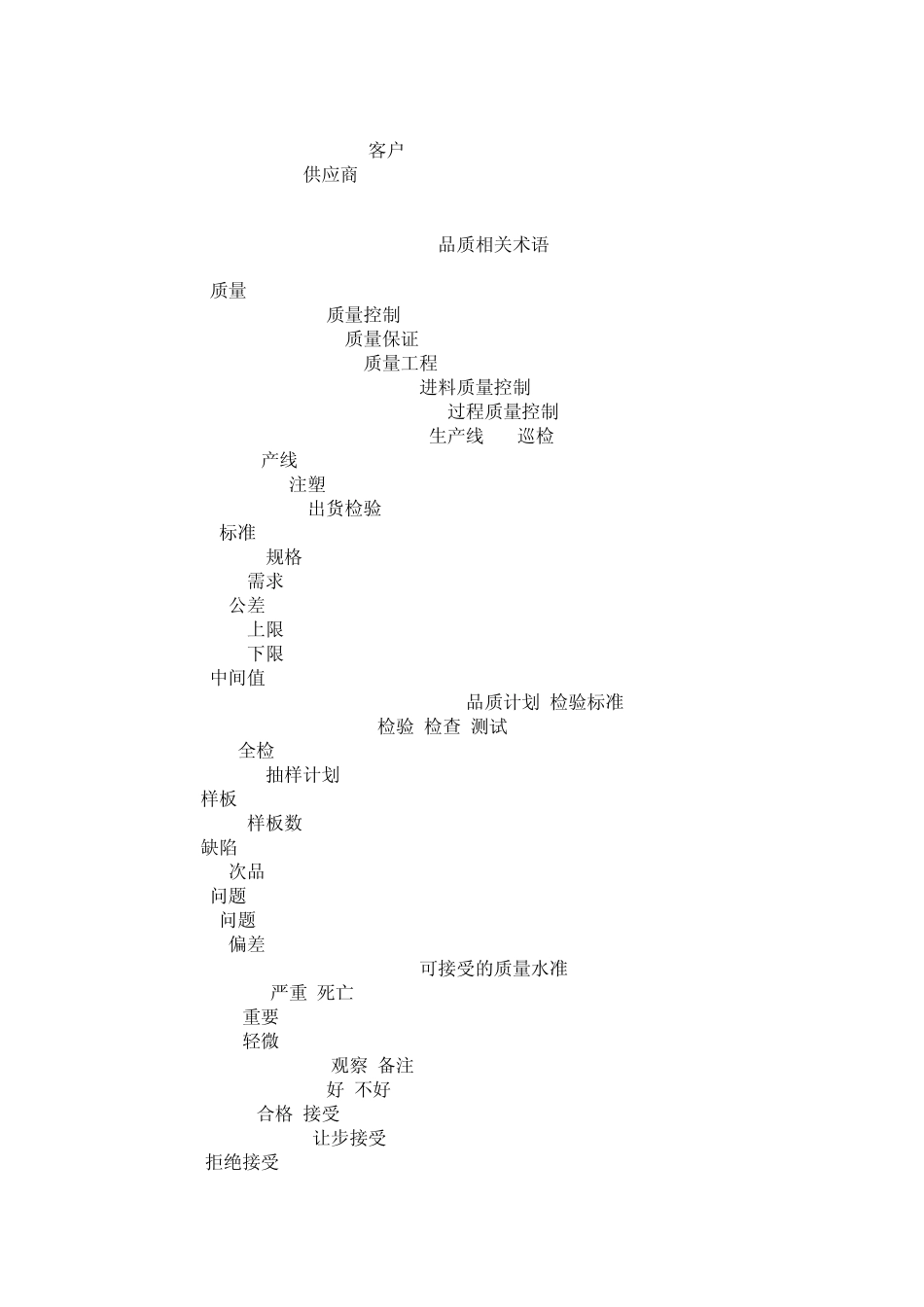助理工程师专业英语_第2页
