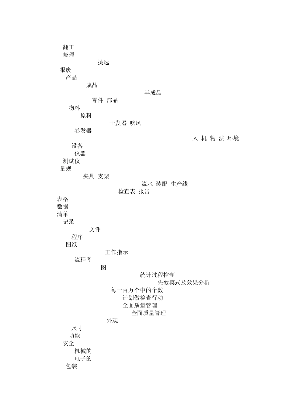 助理工程师专业英语_第3页