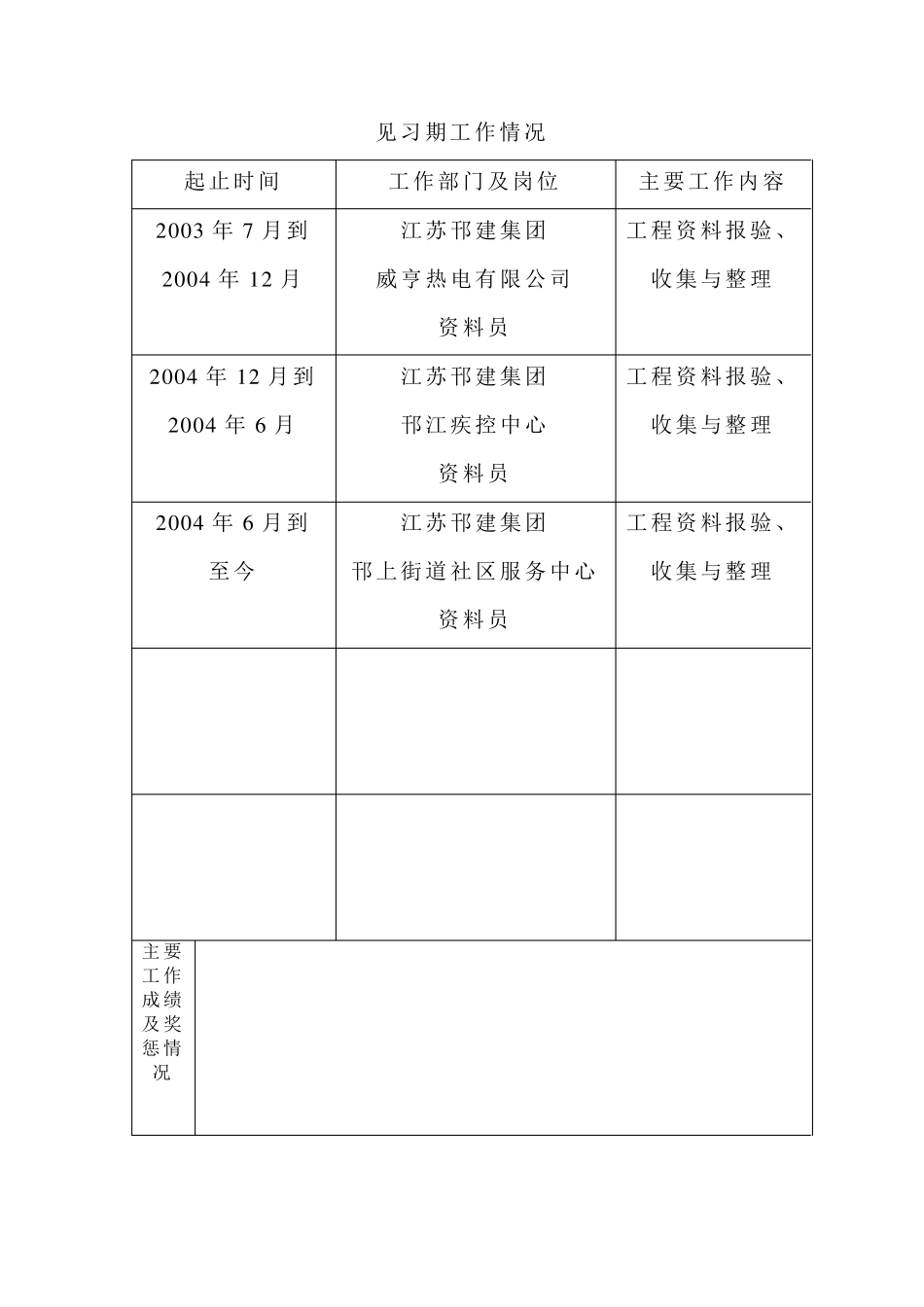 助理工程师申报表范本_第3页