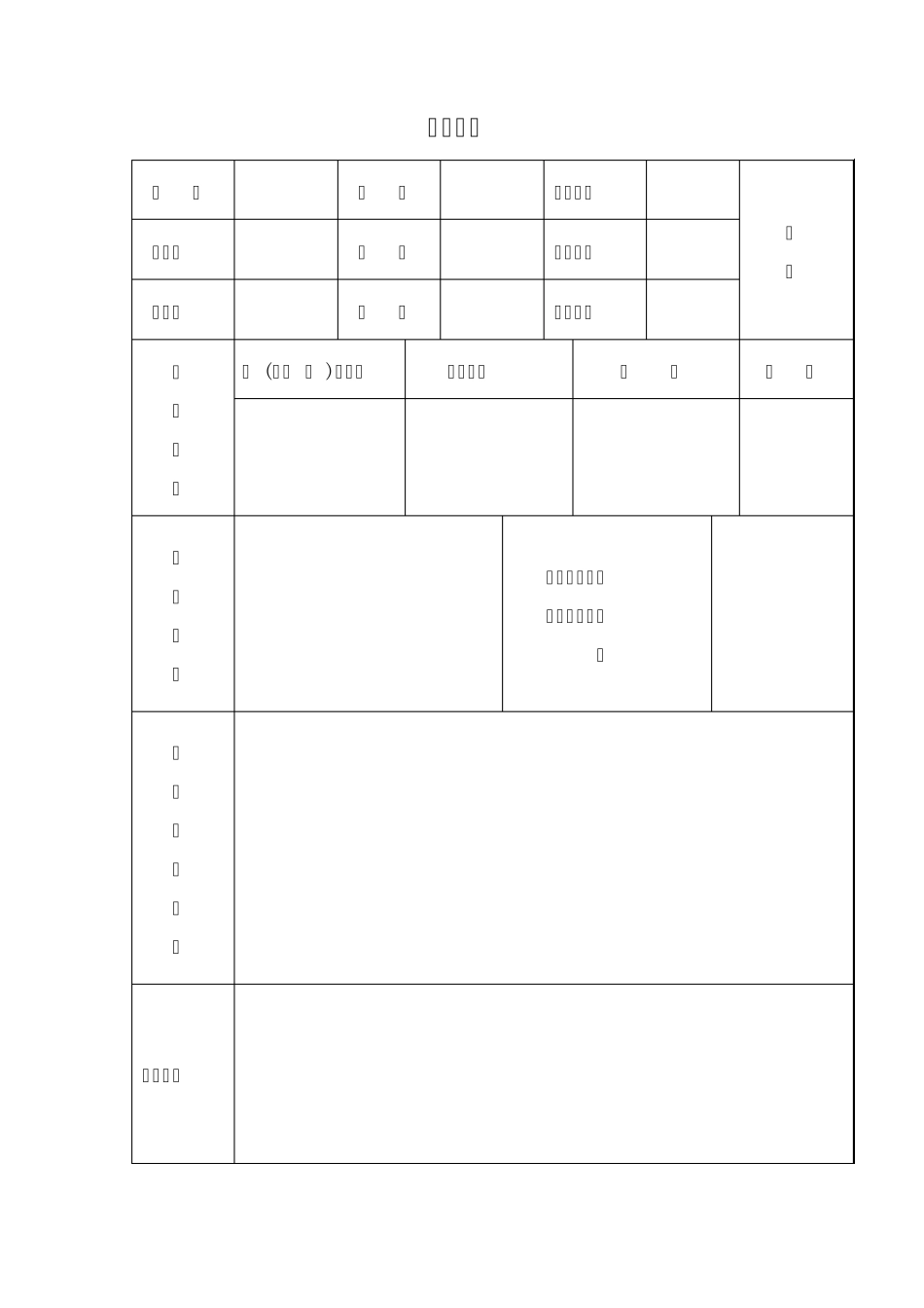 助理工程师申请表_第3页