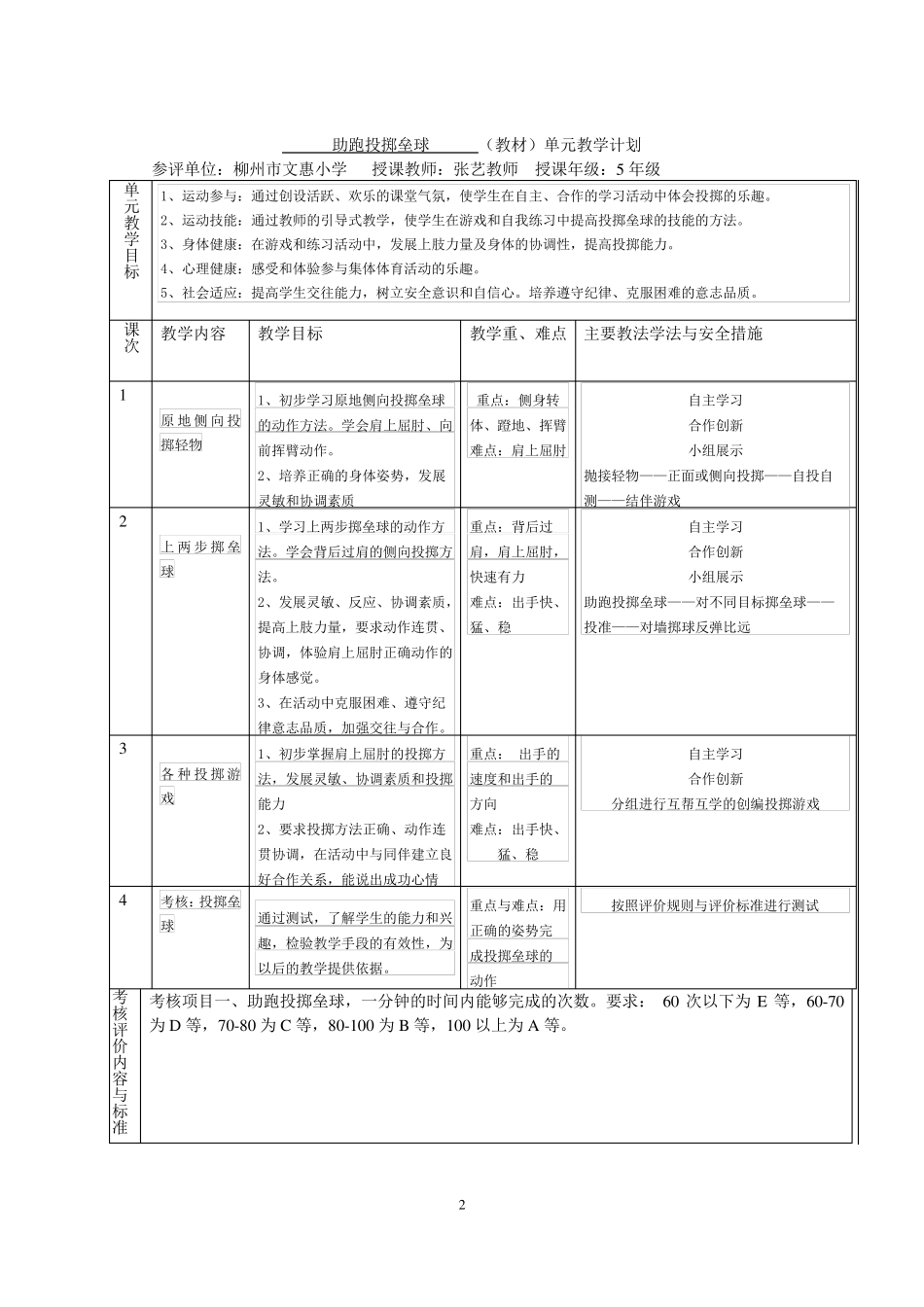 助跑投掷垒球单元计划和课时教案_第2页