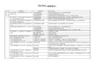 励磁系统故障处理_avr