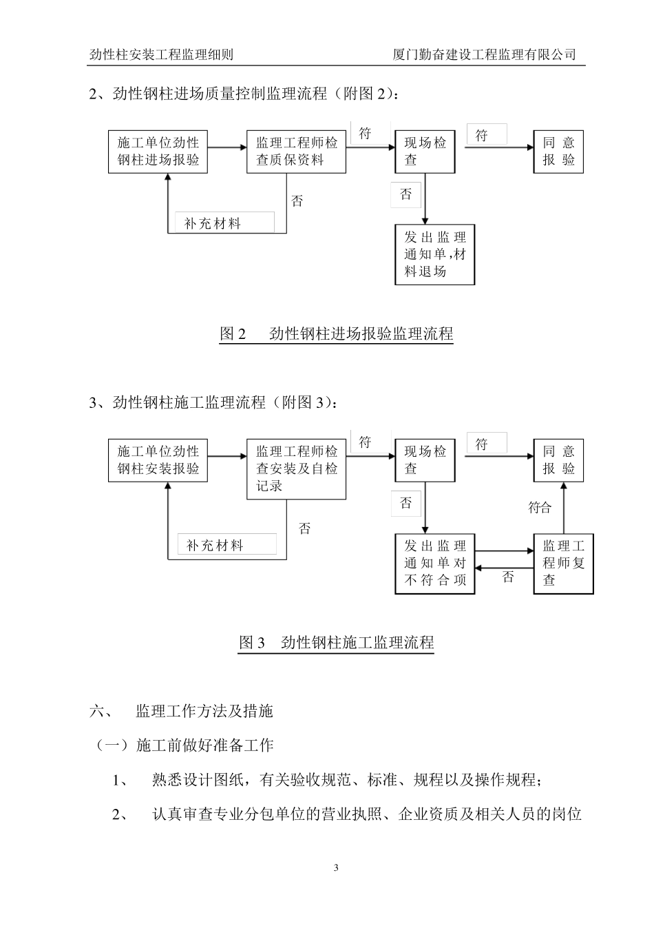 劲性柱监理细则_第3页