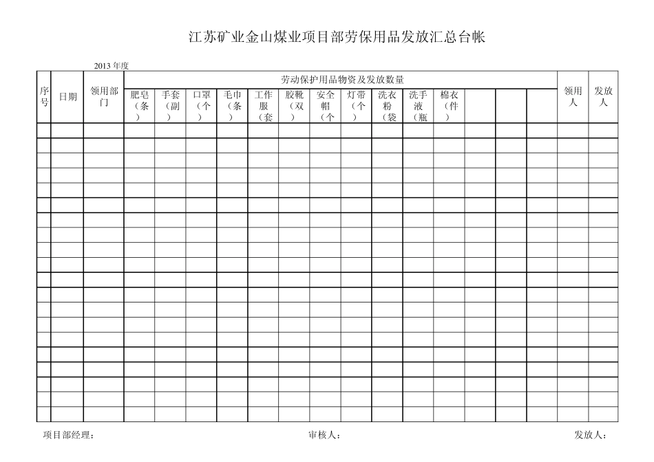 劳保用品发放台帐(Y)_第1页