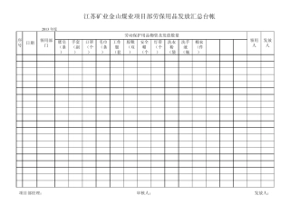 劳保用品发放台帐(Y)