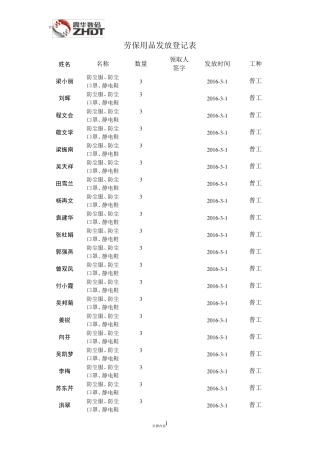 劳保用品发放领用登记表