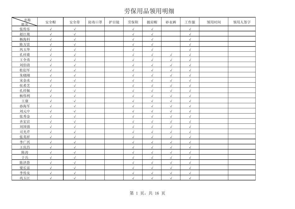 劳保用品台帐xiu_第1页
