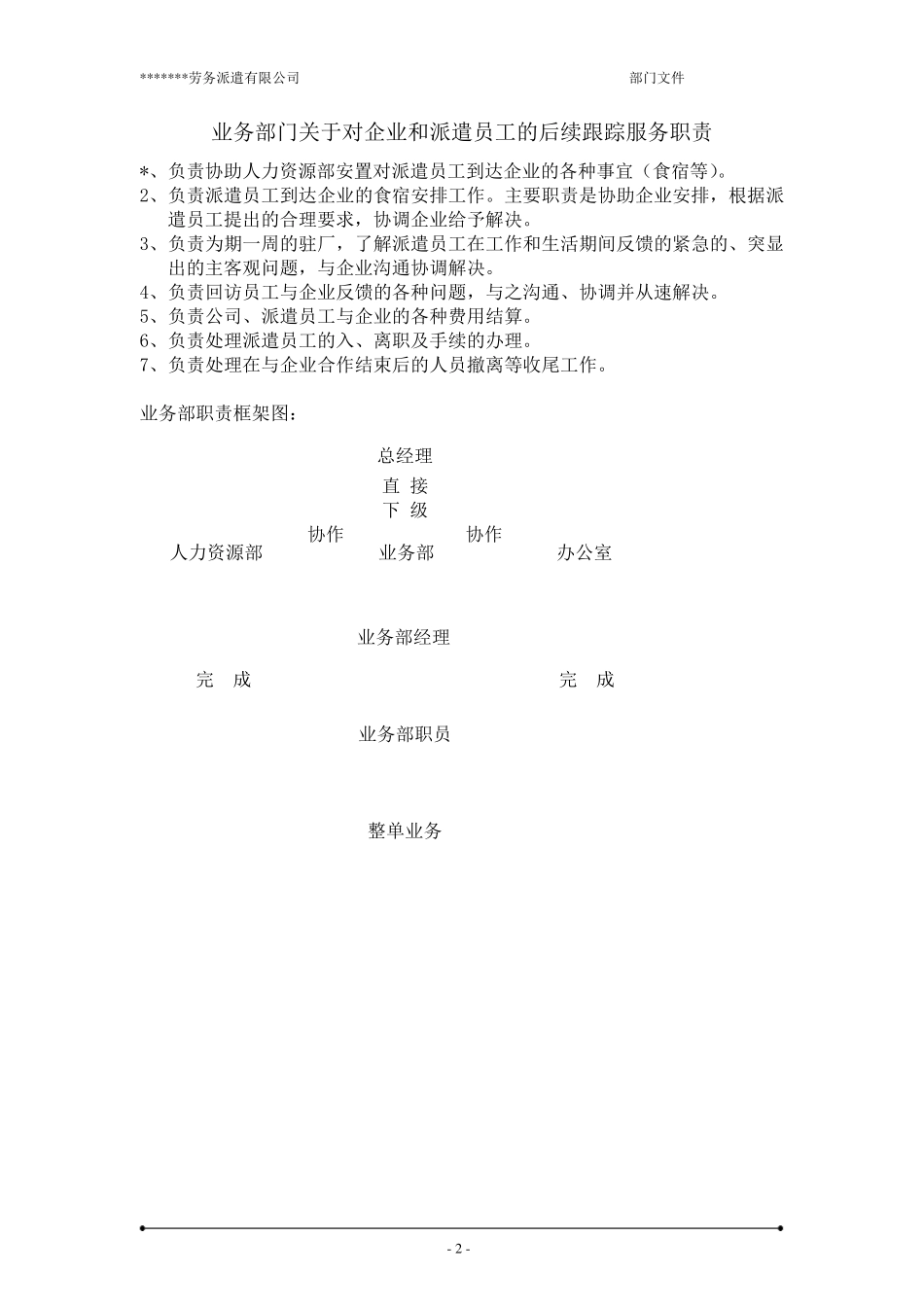 劳务公司业务部门职责及工作流程_第2页