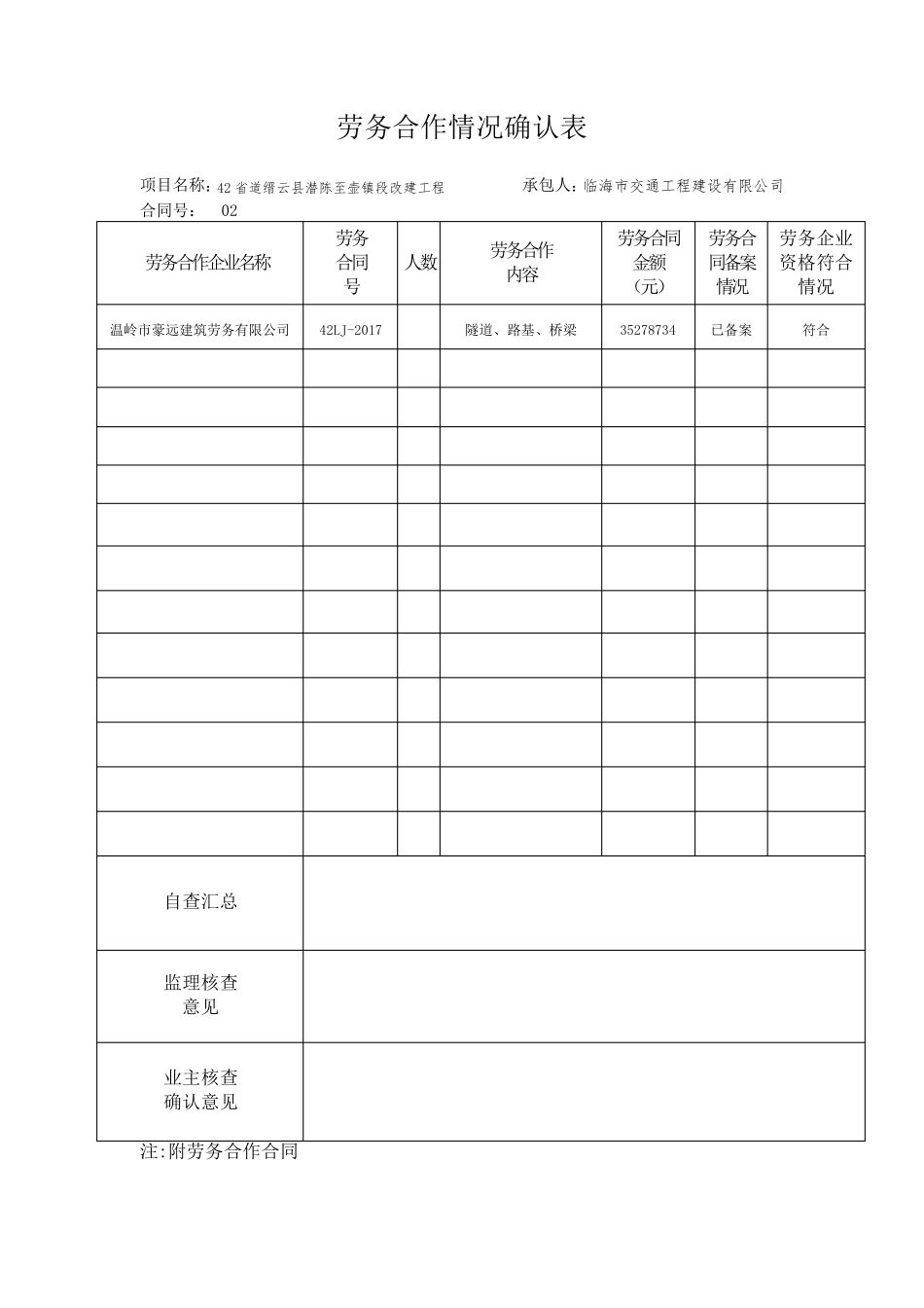 劳务分包自查报告(张君清)_第2页