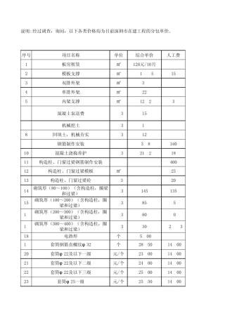 劳务及分包信息价