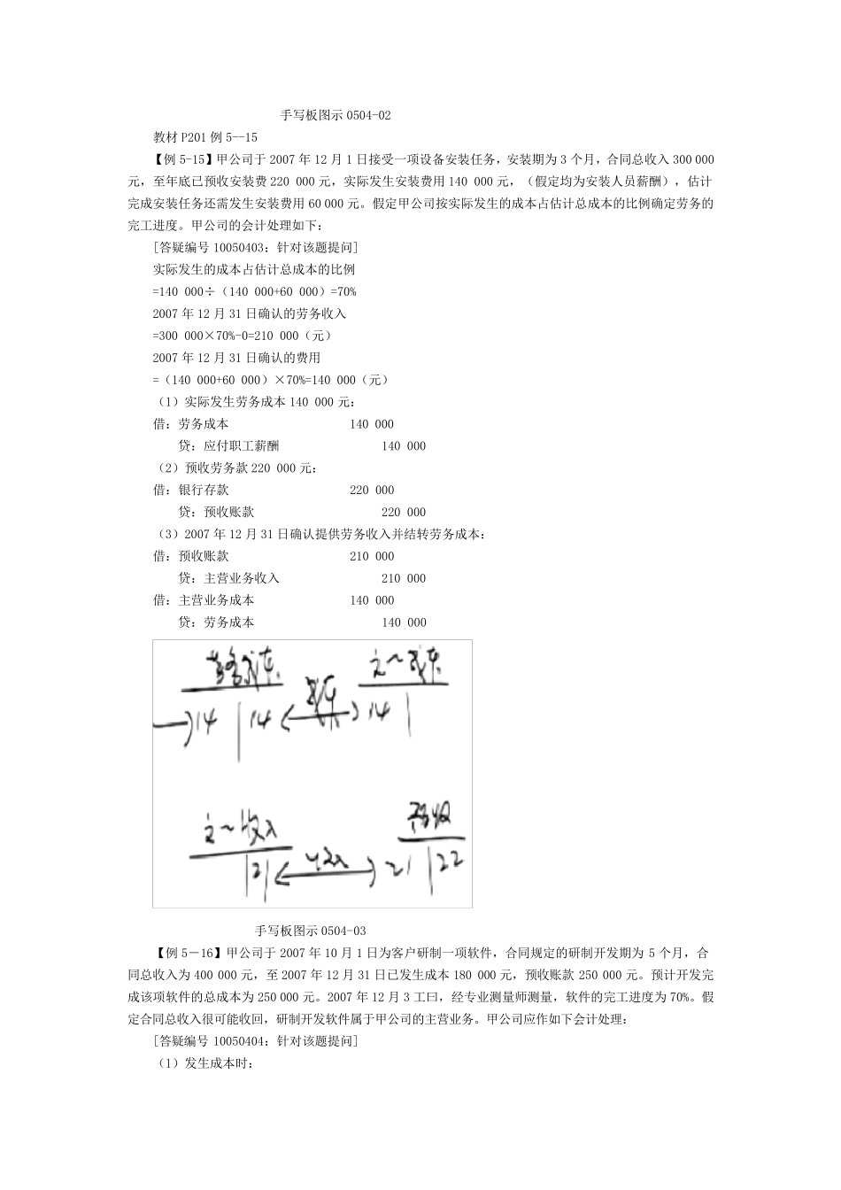 劳务完成时间不同等情况下提供劳务收入的确认原则及会..._第3页