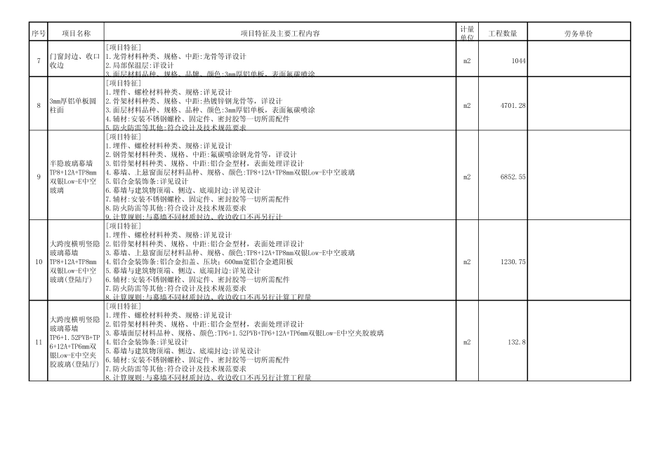 劳务工程量清单_第2页